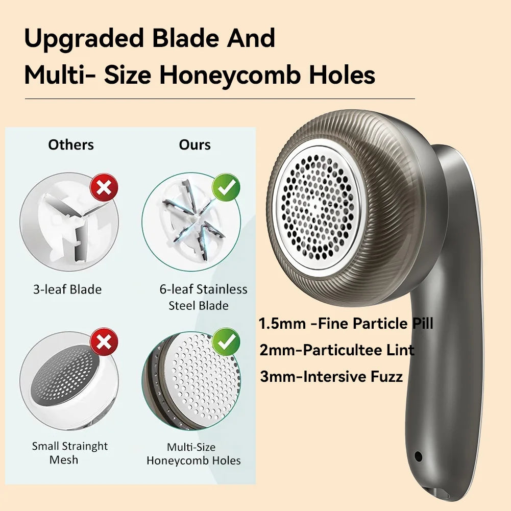 Electric Digital Display Lint Remover Portable Fabric Shaver for Clothes Fluff and Hair Balls