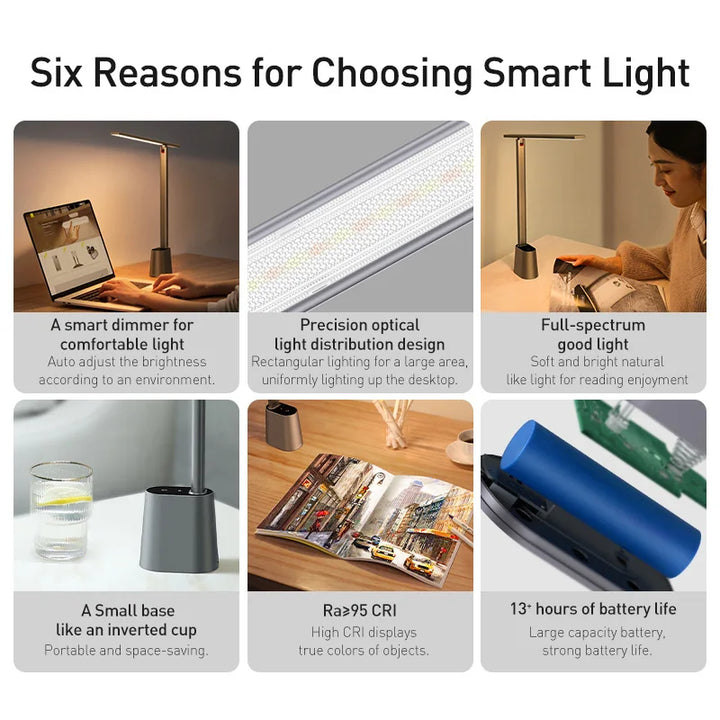 LED Desk Lamp Foldable Dimmable Eye Protection Study
