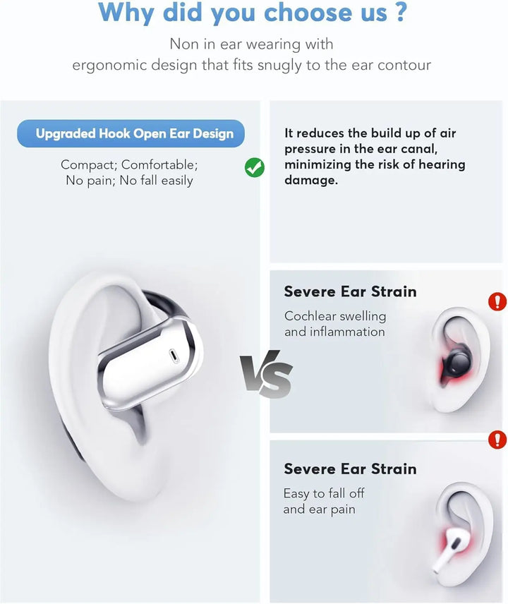 AI Translating Earbuds Wireless Translator Headphones 60H