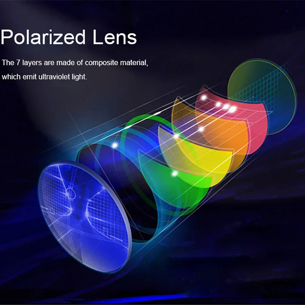 Photochromic Sunglasses For Night Driving Polarized UV400 Lenses colour Changing Glasses Fall 2025 Trend