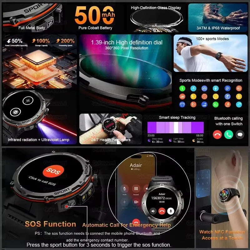 GPS Sports Smart Watch With AMOLED Display Compass NFC HD Calls Waterproof 500mAh Battery Fall 2025 Outdoor Trend