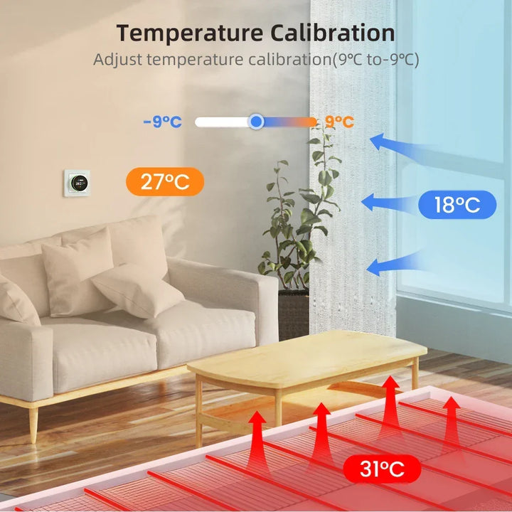 Smart Thermostat Knob WiFi Temperature Controller For Water And Gas Boilers Fall 2025 Energy Saving Gift