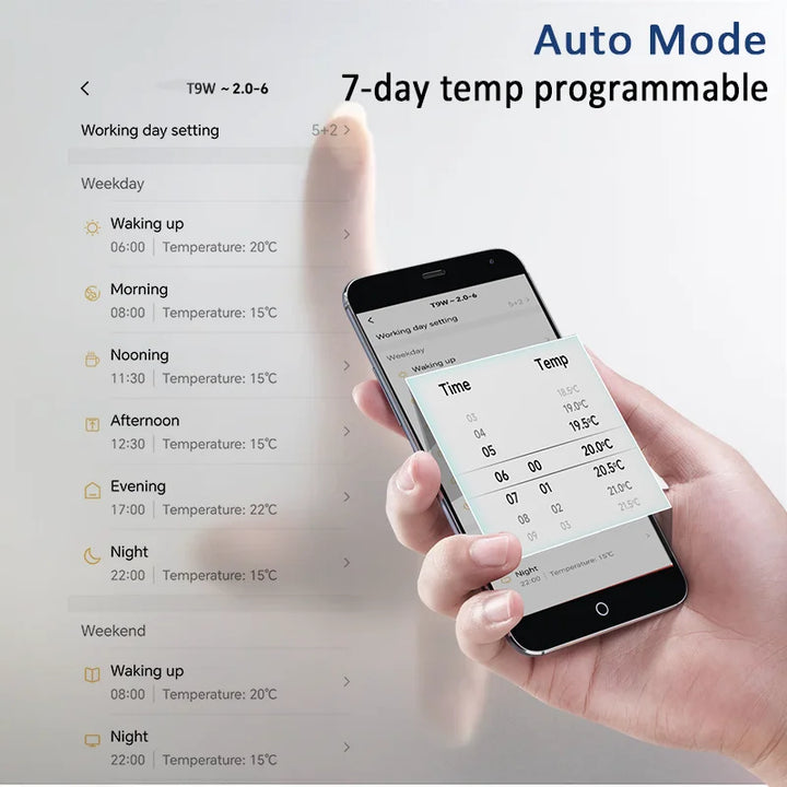 Smart Thermostat Wireless RF433 Floor Heating Control For Gas Boiler Tuya App USB Powered Fall 2025 Energy Saving