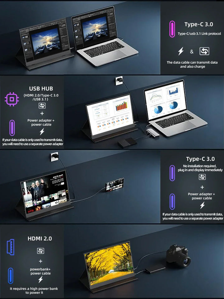 2K Portable Monitor 14 Inch Touch HDR 60Hz Gaming Display