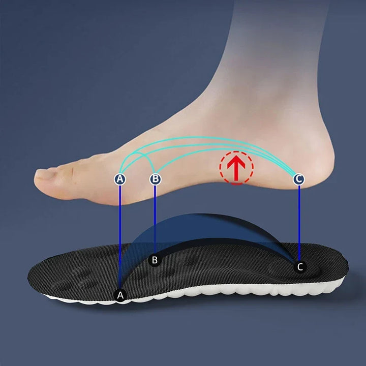 Sport Latex Insoles with Arch Support – Breathable Cushion Plantar Fascia Insole
