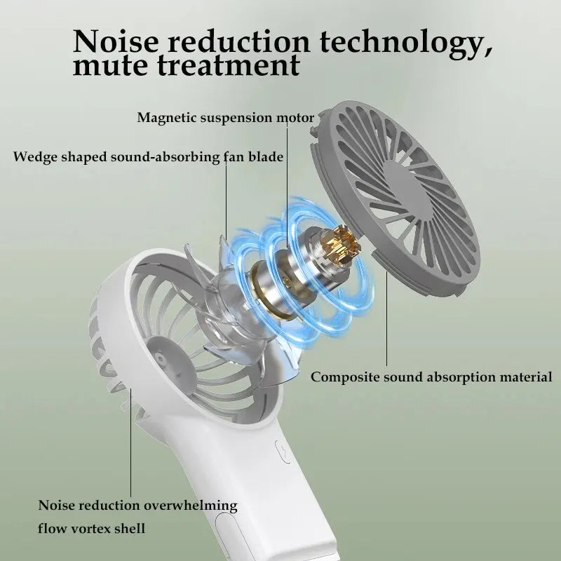 Mini Wind Portable USB Desktop Fan with Hook
