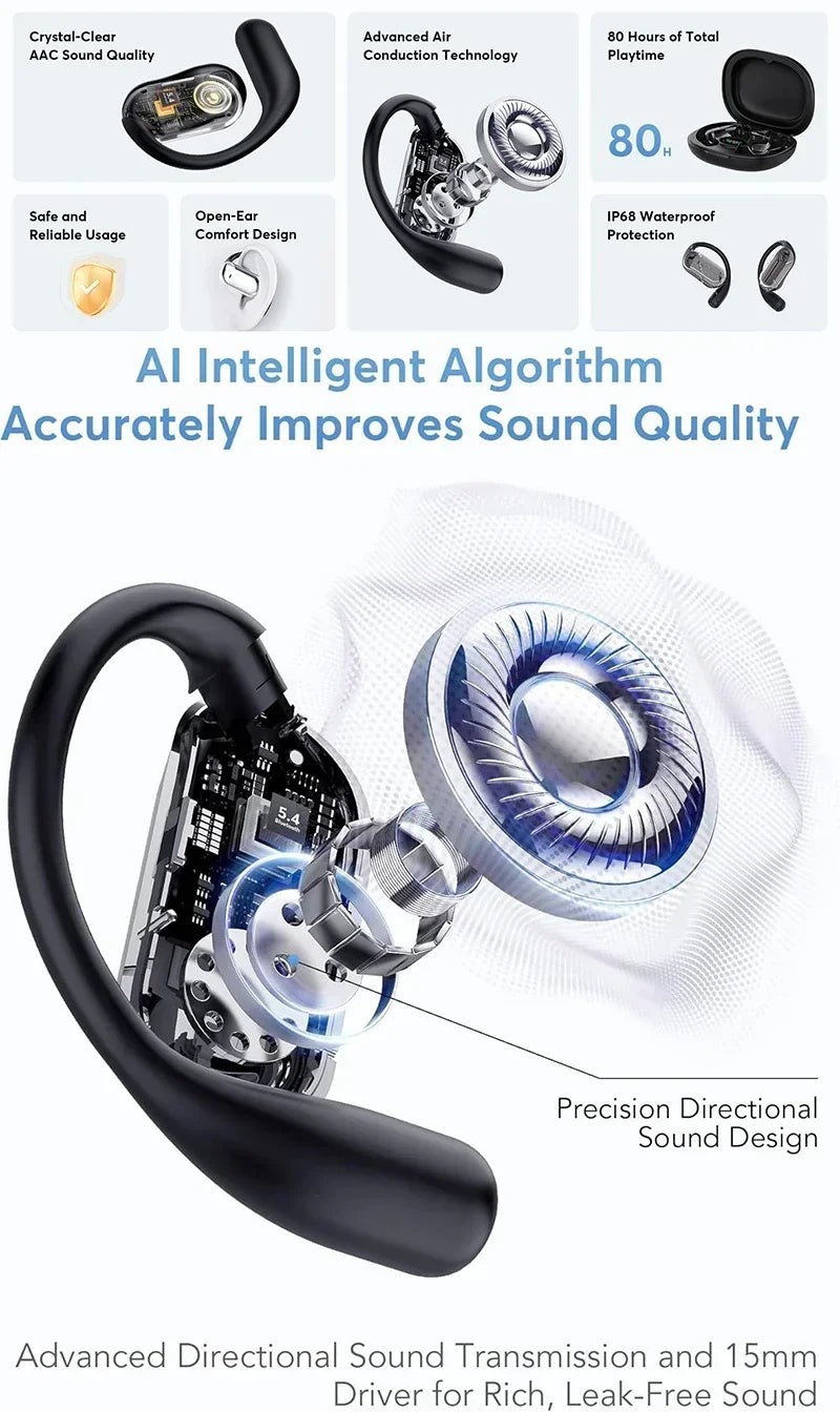 AI Translation Earbuds Real Time Translator Travel 2025