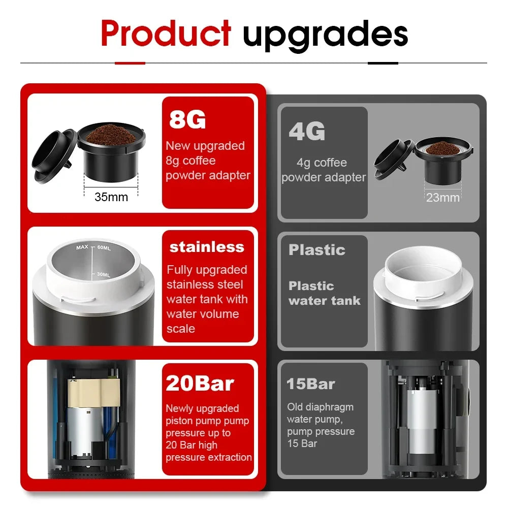 Portable Espresso Machine Wireless 3 In 1 Travel Car Camp