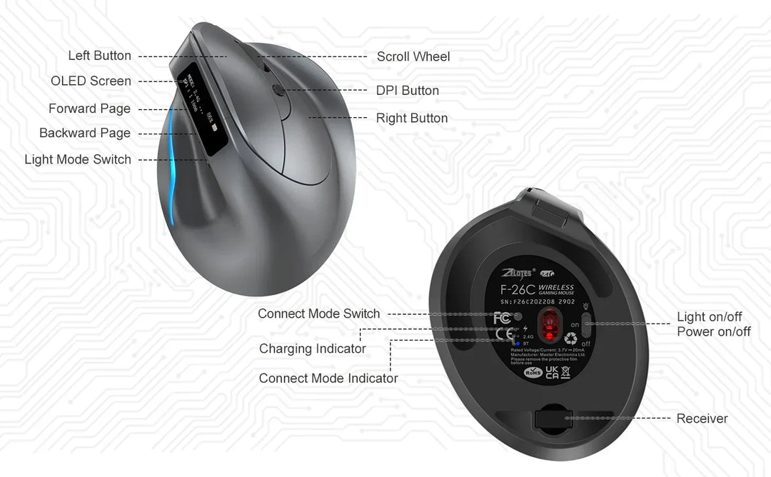 Bluetooth Vertical Ergonomic Mouse With OLED Screen