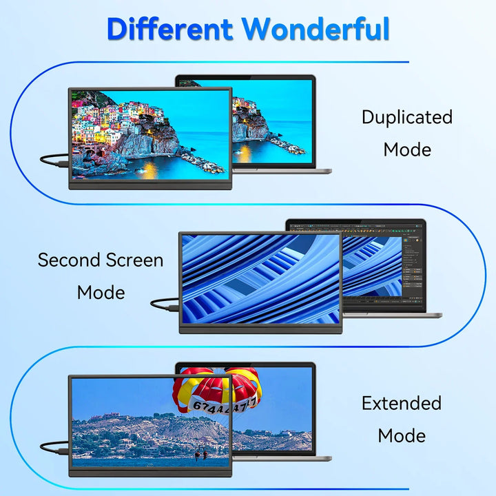 Portable 15.6 Inch 1080P Gaming Monitor 60Hz Second Screen
